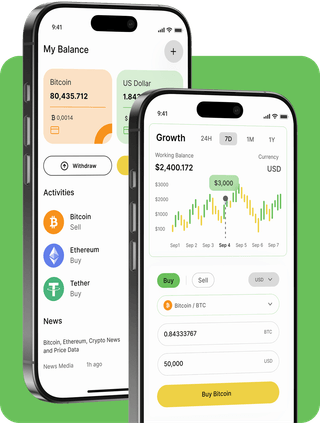 Zylkenix Primo trading platform with live market data